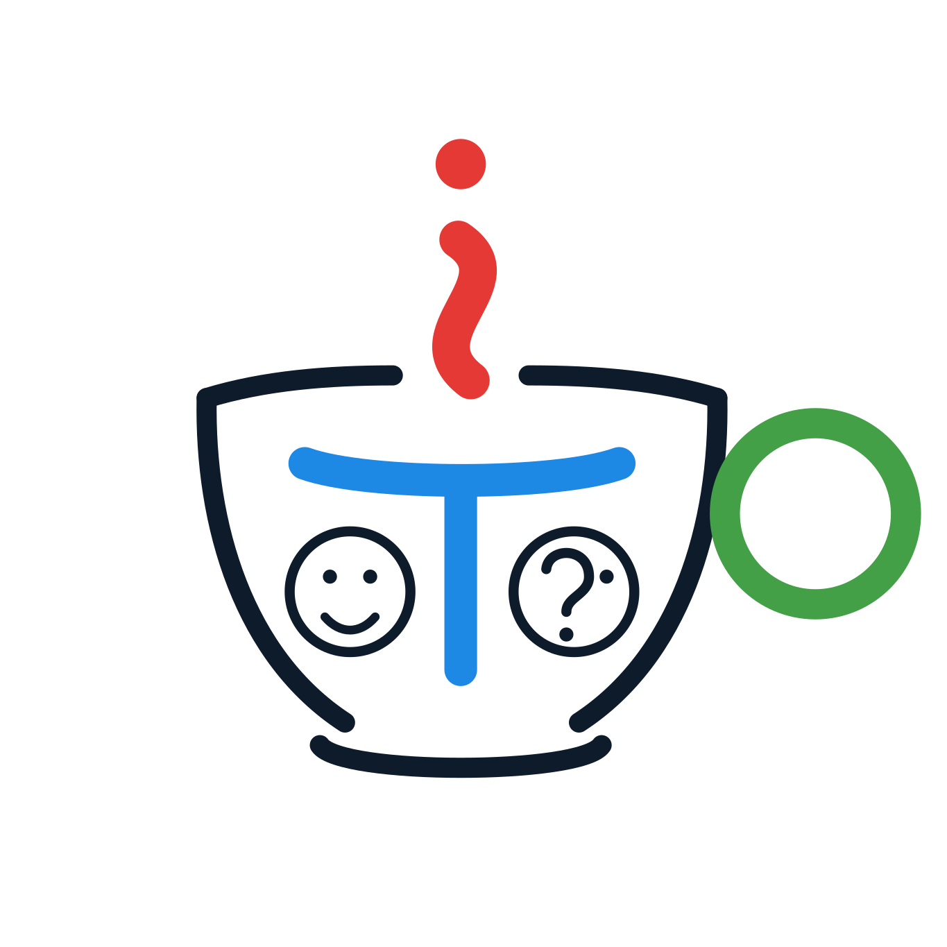 Anonemo logo